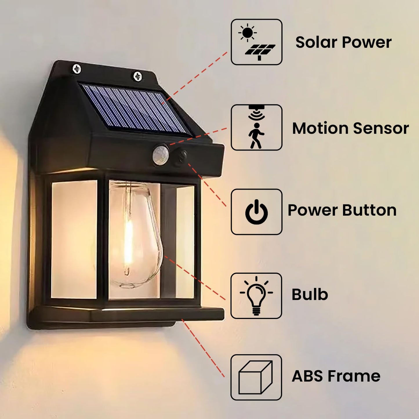 Solar Lamp Outdoor Waterproof LED Lights – Motion Sensor Security Wall Light for Garden, Patio, Fence, Yard, Pathway – Solar Powered Wireless Lighting with Auto On/Off – Energy-Saving, Weather-Resistant, Easy Installation